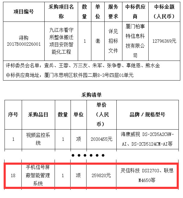图片关键词 “遵义市看管所整体搬迁项目安防智能化工程”选用永信贵宾会217科技手机信号屏蔽智能治理系统