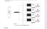 LX-DBSD-01型一体化信令级屏蔽系统